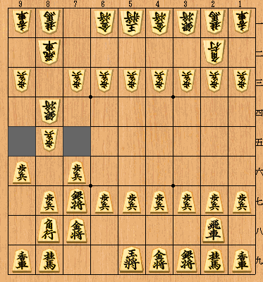 初心者向け 棒銀 原始棒銀 の手順とポイントと対策 受け方 将棋のルールから覚える初心者向け入門サイト