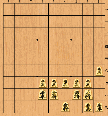 初心者向けの将棋の囲い一覧 将棋のルールから覚える初心者向け入門サイト